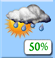 Couvert avec un risque de pluie
