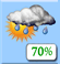 Couvert avec un risque de pluie