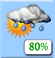 Couvert avec un risque de pluie