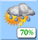 Couvert avec un risque d'orage