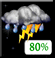 Orage Orage