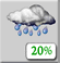 Pluie probable Pluie probable