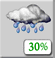 Pluie probable Pluie probable