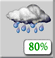 Pluie probable Pluie probable