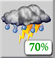 Orage Orage