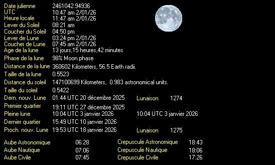 Moon Details from Weather-Display